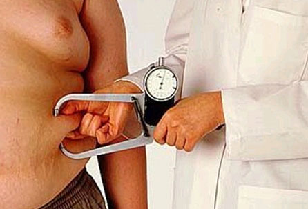 Obesity Stomach Surgery